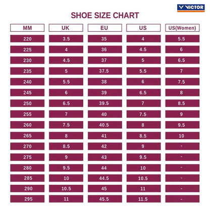 Victor A170JR AF, junior badminton shoes, HYPEREVA cushioning sneakers, ENERGYMAX sole, PU mesh upper shoes, breathable kids court footwear, junior athlete shoes, lace-up badminton sneakers, durable indoor trainers, youth sports shoes, rubber outsole grip, flexible kids badminton shoes, performance footwear, lightweight junior shoes, badminton-ready sneakers