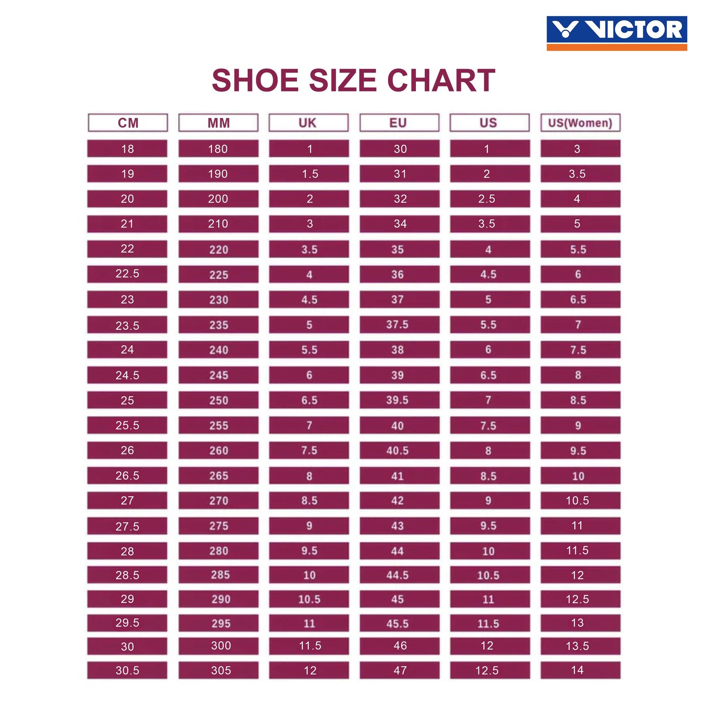 Victor LZJ shoes, ENERGYMAX running shoes, badminton training shoes, professional sports shoes, TPU sole trainers, breathable mesh footwear, lace-up court shoes, VSR rubber grip, athletic shoes for men, anti-slip sole design, durable sports sneakers, shock absorbing midsole, badminton performance shoes, lightweight running sneakers, resilient EVA shoes